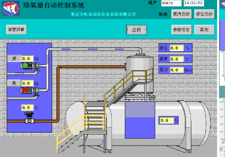 除氧器控製係統