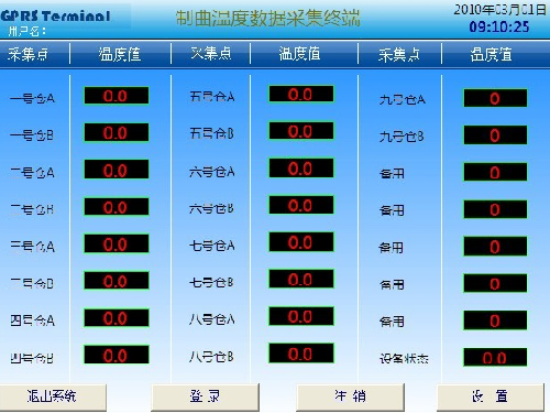 幹曲倉溫度智能檢測及報警係統