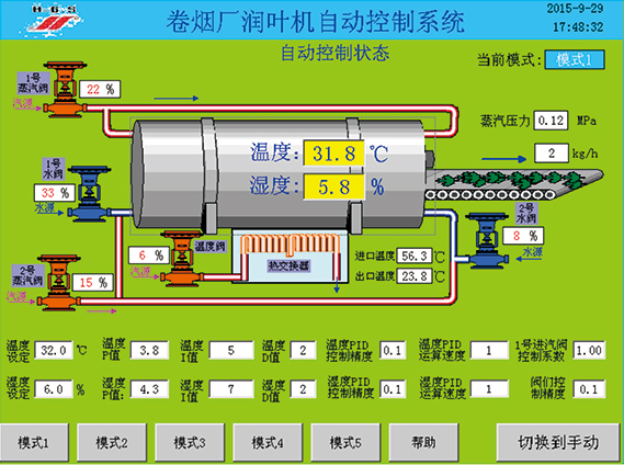 煙廠潤葉機自動控製係統