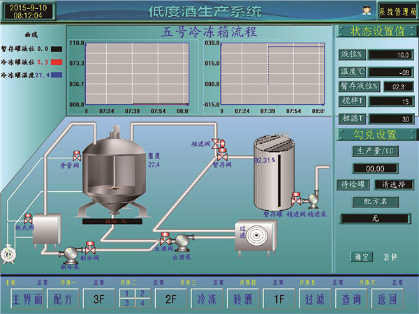 酒體勾兌控製係統