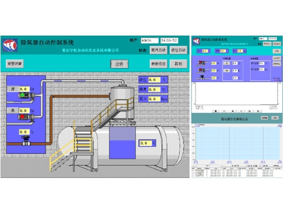 除氧器控製係統