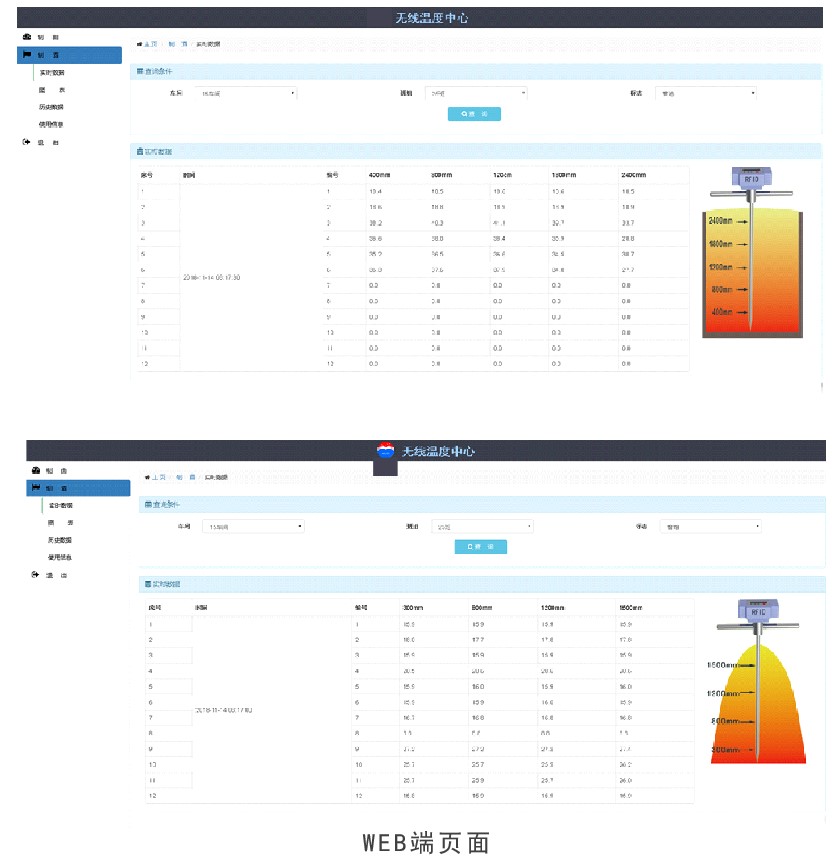 酒糟發酵智能監測係統2.jpg