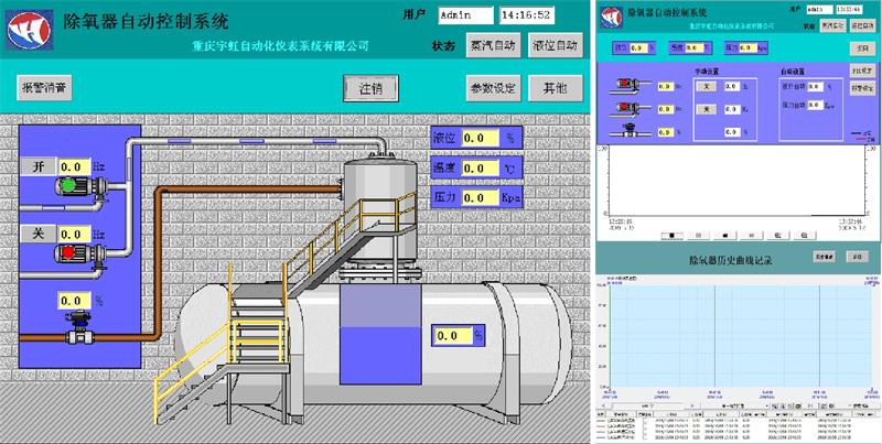 除氧器控製係統.jpg